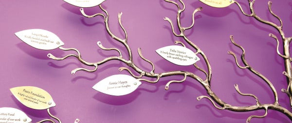 Tree of Recognition